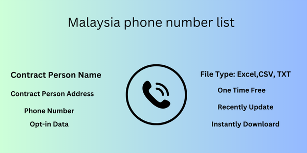 Malaysia phone number list